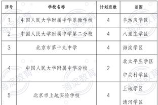 恩里克：奥运会？我不是球员的主人 很高兴马德里球迷为亚马尔鼓掌