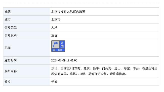 ?火箭勇士碰面前赛程：先后对独行侠 火箭还要打西部第二&第三